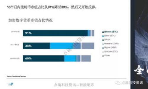 如何查找自己的TokenIM信息: 全面指南