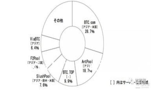 深入了解Tokenim与FIL币：比较、特点及未来发展