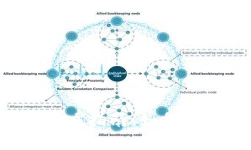 im2.0钱包转错账解决指南：如何找回错误转账的资金