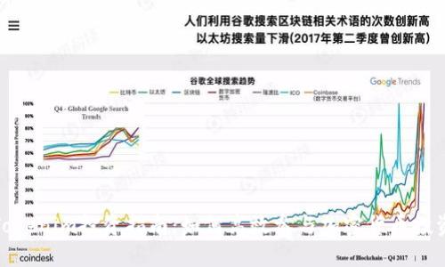 Tokenim投资指南：如何高效参与加密货币投资