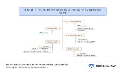 如何使用Tokenim进行TRX能量冻结？详细指南与常见问题解答