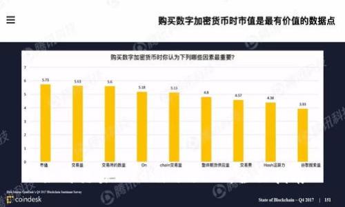 如何交易Tokenim的YTA：全面指南