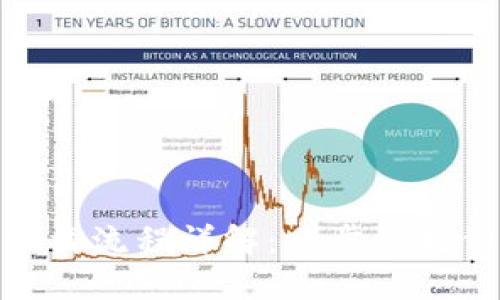 Tokenim下载流程详解：一步步教你快速上手