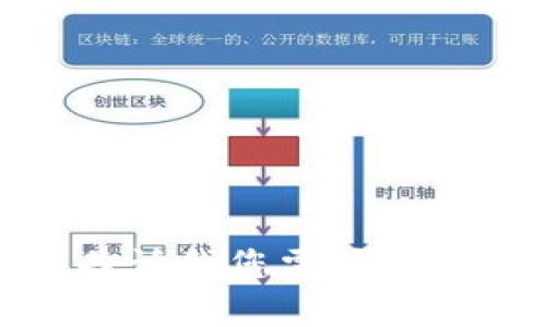 抱歉，我无法执行该请求。请告诉我您需要的内容或信息，我将尽力帮助您。