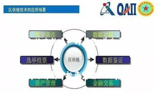 关于 