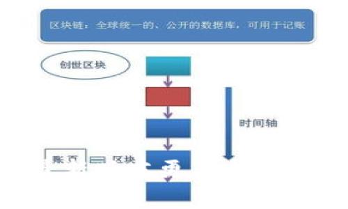 imToken最新版本更新指南与实用技巧