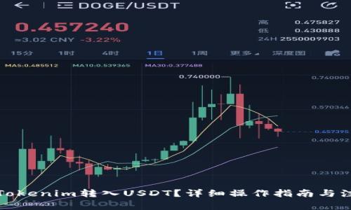 如何将Tokenim转入USDT？详细操作指南与注意事项