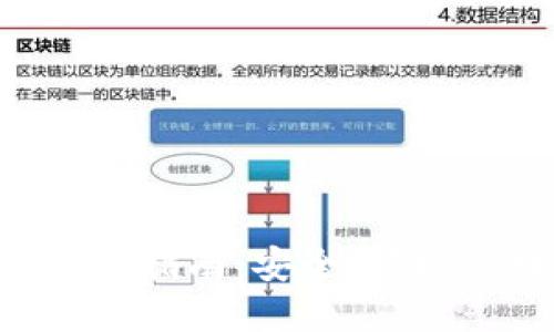 IM2.0钱包电脑版使用指南：安全、便捷的数字资产管理工具