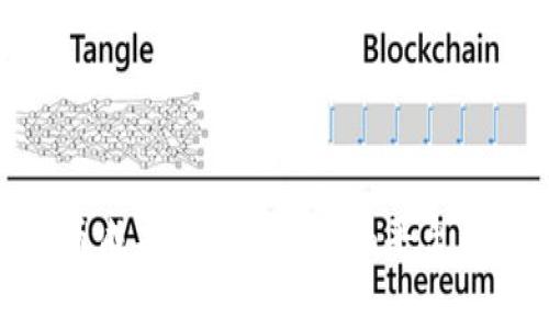 如何将Doge币成功转入Tokenim平台，详细操作指南