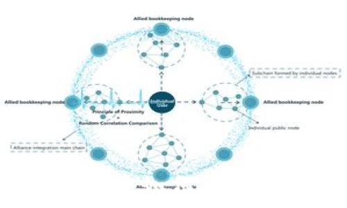   
Tokenim ICO与Gas费详解：如何在区块链时代实现成功投资？