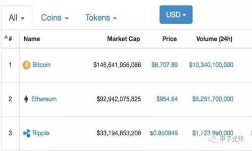 ### Tokenim能改助记词吗？全面解答与风险分析