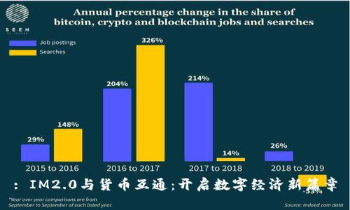 : IM2.0与货币互通：开启数字经济新篇章