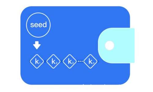 
如何处理Tokenim 2.0资产被盗的紧急指南