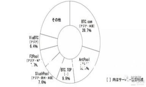 如何在Tokenim中添加Solana链：详细指南与步骤
