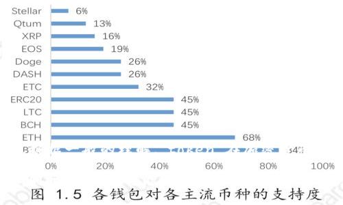 “Tokenim”是一个不太常见的词汇，可能是指与加密货币、区块链或代币相关的某个特定概念或项目。根据一般的理解，“token”在加密货币的语境中通常指代数字资产或代币，具有某种价值或功能，而“im”可能是某个特定项目的缩写或拼写。

如果你有更具体的context或者想要了解某个项目的背景，欢迎提供更多信息，我将乐意帮助你解答。同时，网络上可能会出现和“Tokenim”相关的新词汇或项目，建议查阅最新的资源以获得更准确的信息。