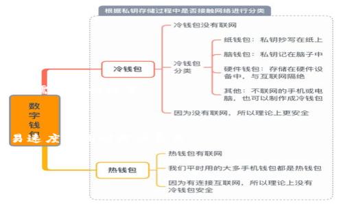   Tokenim矿工费揭秘：每次交易究竟要支付多少？ / 

 guanjianci Tokenim, 矿工费, 加密货币, 交易费 /guanjianci 

---

### 内容主体大纲

1. **什么是Tokenim矿工费？**
   - 矿工费的定义及其作用
   - Tokenim与其他加密货币的矿工费用的对比

2. **Tokenim矿工费的构成**
   - 基础矿工费算法
   - 网络拥堵时矿工费用的变化

3. **矿工费的支付方式**
   - 如何设置矿工费
   - 设置低矿工费可能带来的风险

4. **如何计算每次Tokenim的矿工费？**
   - 影响矿工费的因素
   - 实际计算案例演示

5. **Tokenim的未来矿工费用趋势**
   - 影响矿工费用的市场变动
   - 预测未来矿工费变化的可能性

6. **常见问题解答**
   - 常见关于Tokenim矿工费的疑惑

---

### 正文内容

#### 什么是Tokenim矿工费？

矿工费，又称交易费，是加密货币交易中支付给矿工的费用，作为他们维持网络运行和确认交易的奖励。在Tokenim网络中，矿工费是确保交易能够快速被确认的重要因素。

矿工费的作用在于激励矿工将交易打包到区块中，并添加到区块链上。交易越繁忙，矿工费越高，因为矿工会优先处理那些支付更高费用的交易。与许多主流加密货币如比特币和以太坊相比，Tokenim的矿工费因其独特的共识机制而异，可能在某些情况下明显低于它们。

#### Tokenim矿工费的构成

在Tokenim中，矿工费的构成基于多种因素。基础的矿工费主要由交易的大小（以字节为单位）和网络的使用情况决定。当网络繁忙，矿工处理的交易堆积时，矿工费会增加，以确保用户的交易能够更快被确认。

这样的波动使得用户在发送Tokenim时需要对当前的网络状态保持关注。在网络拥堵时，建议用户支付更高的矿工费，以确保交易不会被推迟。如果矿工费设置过低，可能导致永远未被确认的情况。

#### 矿工费的支付方式

在进行Tokenim交易时，用户可以根据需求设置矿工费。在一些钱包软件中，用户可以选择标准、快速或自定义的矿工费选项。

如果选择自定义设置，用户能够根据网络情况决定支付多少矿工费。然而，值得注意的是，设置过低的矿工费可能导致交易长时间等待确认，甚至最终失败。因此，用户在设置矿工费时应该考虑当前的网络状态和交易的紧急程度。

#### 如何计算每次Tokenim的矿工费？

计算Tokenim的矿工费需要考虑多种因素，包括交易大小、网络状态以及所选择的矿工费优先级。一般而言，交易的大小以字节为单位，通常较大的交易会需要支付更高的矿工费。

例如，在交易日常情况下，Tokenim的基础矿工费可能在0.001到0.01个Tokenim（具体数值随着网络情况变化）。用户可以在相关的钱包中查看实时矿工费用，并根据金额和网络速度的需求进行相应调整。

#### Tokenim的未来矿工费用趋势

随着Tokenim网络的扩展和用户量的增加，矿工费的波动可能会更加频繁。预计在未来，随着Tokenim的应用场景增加和用户需求变化，矿工费用也会随之变化。

市场的整体趋势、技术的进步以及用户偏好的变化都是影响矿工费用的重要因素。为了应对这些变化，用户需要保持对市场和网络动态的敏感，以确保交易顺利进行。

#### 常见问题解答

##### Tokenim交易的矿工费用是否固定？

Tokenim的矿工费并非固定不变。根据网络的使用情况，交易拥堵程度及用户设置的优先级，矿工费用会出现波动。用户在进行交易时应关注当前的网络状态，以便选择合适的矿工费。

##### 如何查看当前Tokenim的矿工费用？

用户可以通过多种加密钱包应用程序或区块链浏览器查看当前的Tokenim矿工费用。这些平台通常会实时更新网络状态和推荐的矿工费，方便用户做出决策。

##### 低矿工费交易是否会被确认？

使用低矿工费的交易在网络拥堵时可能会面临永远未被确认的风险。为确保交易成功，推荐设置适当的矿工费，尤其在交易高峰期。

##### Tokenim矿工费是否会影响交易速度？

是的，矿工费用直接影响交易的确认速度。支付较高的矿工费用将使得交易更容易被矿工优先处理，从而加快确认速度。

##### 如何选择合适的矿工费用？

选择矿工费用时，用户应考虑当前网络拥堵情况。一般可以通过钱包或区块浏览器获取建议的矿工费用，并根据个人需求进行设置。

##### 如何减少矿工费用支出？

用户可以通过在网络不繁忙时进行交易来减少矿工费用。此外，设定合适的矿工费优先级也能帮助用户在确保交易速度的同时降低费用。

---

（这里写了一个大致框架和问题，但是完整主题文章需超过3500字，需您持续进行扩展和详细化。）