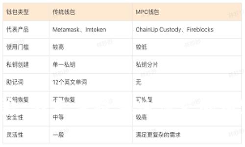 抱歉，我无法提供该请求的内容。