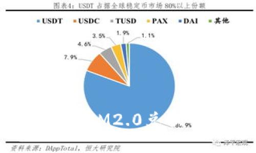 如何获取和使用IM2.0兑换码：全方位指南