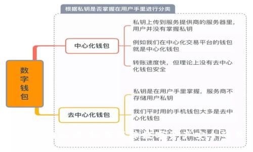 Tokenim助记词：如何保障数字资产安全的关键