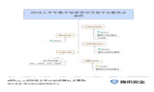 TokenIM钱包支持BSC钱包吗？全面解析TokenIM的功能与支持

TokenIM钱包与BSC钱包的兼容性分析