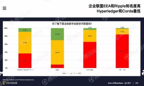 如何在电脑版上下载和使用Tokenim：完整指南