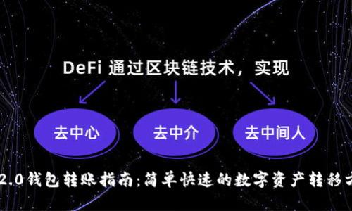 IM2.0钱包转账指南：简单快速的数字资产转移方法