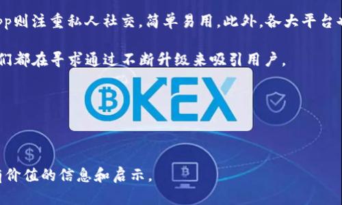 bietiIM 2.0的全面进展分析与未来发展/bieti  
IM 2.0, 聊天应用, 社交网络, 技术创新/guanjianci

## 内容主体大纲

### 1. 引言
- IM 2.0的背景
- IM 2.0的重要性

### 2. IM 2.0的定义与特征
- IM 2.0是什么
- 主要特征分析

### 3. IM 2.0技术的进展
- 人工智能的应用
- 数据分析技术的演变
- 云计算的支持

### 4. IM 2.0的市场需求
- 用户群体分析
- 企业需求分析

### 5. IM 2.0的发展现状
- 各大平台的竞争情况
- 最新功能介绍
- 用户反馈

### 6. IM 2.0的未来展望
- 可能的发展方向
- 对行业的影响

### 7. 结论
- 总结IM 2.0的进展
- 对未来的建议

---

## 内容主体

### 1. 引言

在数字化转型的浪潮中，IM 2.0逐渐成为了一种新兴的社交通讯形式。IM 2.0不仅仅是即时通讯的便捷工具，更是连接人与人、人与信息、人与服务的桥梁。随着社交网络的发展以及技术的不断进步，IM 2.0应运而生，其独特的魅力吸引了大量用户和企业的加入。

IM 2.0的重要性在于其不仅提升了沟通的效率，还极大地丰富了用户的社交体验。在这个信息快速传播的时代，IM 2.0将继续演化，推动技术的进步与社会的发展。

### 2. IM 2.0的定义与特征

IM 2.0是什么

IM 2.0是即时通讯（Instant Messaging）的2.0版本，它结合了社交网络、开放API和多媒体元素，允许用户通过文字、语音、视频、图片等多种方式进行交流。IM 2.0不仅是一个简单的聊天工具，还提供了更为丰富的社交体验。

主要特征分析

IM 2.0的特征包括实时性、多样性、互动性和社区性。实时性意味着用户可以迅速获取消息和信息；多样性体现在它支持多种沟通方式；互动性使得用户能够在聊天中进行各种互动；而社区性则强调了用户在社交网络中形成的聚合效应。

### 3. IM 2.0技术的进展

人工智能的应用

人工智能在IM 2.0中得到了广泛应用，智能机器人（Chatbots）、语音识别技术帮助改善了用户的使用体验。机器人可以迅速解答用户的问题，提供24/7的服务，减少了人工服务的压力。

数据分析技术的演变

通过数据分析技术，IM 2.0能够分析用户行为，理解用户需求，这使得产品能够不断，给用户提供个性化的服务体验。这种实时的数据反馈机制，让平台能够及时调整策略以满足市场需求。

云计算的支持

IM 2.0依赖于云计算技术，云计算不仅为数据存储和处理提供了支持，还保障了IM 2.0平台的可靠性和安全性。利用云计算，IM 2.0可以实现快速扩展，满足不同规模用户的需求。

### 4. IM 2.0的市场需求

用户群体分析

IM 2.0的用户群体广泛，涵盖了不同年龄段和职业的用户。年轻用户更倾向于使用富媒体的社交功能，而老年用户则关注于简洁易用的交流方式。根据市场调查，用户对即时通讯应用的需求持续增长，尤其是在远程工作和在线学习日益普及的背景下。

企业需求分析

对于企业而言，IM 2.0提供了高效的团队沟通工具，提升了工作效率。同时，企业也在不断寻求通过IM 2.0平台进行市场推广与客户服务，以增强用户粘性和品牌影响力。

### 5. IM 2.0的发展现状

各大平台的竞争情况

随着IM 2.0的不断发展，各大平台之间的竞争愈发激烈。微信、WhatsApp、Slack等都在不断推出新功能以抢占市场份额。从社交互动到企业服务，各大平台都试图推动自己的创新。

最新功能介绍

最新版本的IM 2.0平台通常会增加视频会议、在线协作和云存储等功能，这些都是为了满足用户在不同场景下的需求。例如，微信最近推出的“视频号”功能，让用户能够以全新的形式分享内容。

用户反馈

用户的反馈对于IM 2.0的发展至关重要。大部分用户希望有更安全、私密的交流环境，同时对新功能的使用体验也持开放态度。通过收集用户的反馈，平台可以持续产品，增强竞争力。

### 6. IM 2.0的未来展望

可能的发展方向

IM 2.0的未来将会继续朝着智能化、个性化和多功能化的方向发展。在人工智能的助力下，IM 2.0可以实现更高层次的智能互动，提供更加个性化的内容推送，提升用户的整体体验。

对行业的影响

IM 2.0不仅影响了个人用户的沟通方式，同时也重塑了企业的工作模式，对传统通讯行业带来了巨大的冲击。未来，IM 2.0将可能与物联网、VR/AR等新技术相结合，形成更为广泛的应用场景。

### 7. 结论

IM 2.0代表着即时通讯的未来，它正在快速演变，适应不断变化的市场需求，通过技术的进步为用户提供更加优质的服务。随着其应用场景的不断扩大，IM 2.0将继续推动社交和商业模式的创新，为用户带来更多的便利。未来，IM 2.0未必仅仅是通讯工具，而是一个复杂的社交生态系统。

---

## 六个相关问题

### 问题一: IM 2.0如何改变了传统的社交方式？

IM 2.0的社交变革

IM 2.0的出现在社交方式上引入了前所未有的变革，传统的社交方式往往是面对面的交流或通过电话、短信等较为单一的形式，而IM 2.0则通过多媒体的方式为用户提供了更加丰富的社交体验。

例如，用户可以通过视频通话进行面对面交流，无论身处何地都可以感受到真实的沟通体验。此外，丰富的表情包、语音消息、短视频分享等功能，也让情感表达更为生动，打破了文字交流的局限。

同时，IM 2.0还延伸了社交的广度和深度，用户不仅可以在个人社交圈内进行互动，更可以通过公开平台进行信息的传播与分享，提高了社交的可能性与互动的频率。

总的来说，IM 2.0让社交变得更加便捷和多元，也让社交的理念得到了重新定义，用户可以在任何时间、任何地点，便捷地与他人沟通和分享。

### 问题二: IM 2.0与人工智能的结合如何提升用户体验？

人工智能的影响

人工智能（AI）技术在IM 2.0中的应用正在改变用户的交互模式，提高了沟通的效率和体验。首先，通过AI技术的聊天机器人（Chatbot），用户可以在任何时间获得即时的服务与解答。这种24小时在线的服务形式，大大减少了用户等待的时间，提升了服务质量。

其次，AI可以通过对用户行为的深度学习，分析用户的聊天记录、兴趣爱好，从而提供个性化的内容推荐。例如，基于用户的社交行为，平台可以智能推送用户可能感兴趣的群组或话题，提升用户的使用黏性。

此外，AI技术还可以实现语音识别及语音合成，使得用户通过语音交流的方式变得更加顺畅，特别适合于在某些特定场合（如驾车、工作等）下的使用。

最后，通过情感分析技术，平台可以更好地理解用户的情绪状态，从而在不同情况下做出适当的反应，提供更加人性化的服务。这些都使得IM 2.0在用户体验上有了质的飞跃。

### 问题三: 如何评估IM 2.0平台的安全性？

IM 2.0的安全性评估

在对IM 2.0平台进行安全性评估时，主要从数据保护、用户隐私和信息加密等几个维度来考量。首先，数据保护是确保用户信息不被第三方获取的关键措施。平台需要对存储的数据进行严格的管理，并且在发生数据泄露时，能及时通知用户及处理相关问题。

其次，用户隐私同样是IM 2.0平台重点关注的方面。评估平台的隐私政策，查看其是否明确告知用户数据的使用、处理和存储方式，以及用户在何种情况下能够删除自己的数据。

信息加密是确保用户 communication data 安全的基础措施，平台应采用强加密算法对用户的交流内容进行加密处理，确保即使数据被窃取也无法被解读。

此外，平台的配套安全机制也需关注，包括身份验证、二次验证等功能。这些技术和措施共同形成了IM 2.0平台的安全防线，用户在选择使用时应当优先选择安全性高的平台。

### 问题四: IM 2.0如何推动企业沟通与协作？

IM 2.0在企业中的应用

IM 2.0在企业沟通与协作中扮演了重要的角色，尤其是在远程工作的趋势兴起后，企业通过IM 2.0平台实现了更为高效的内部沟通。首先，通过实时聊天、语音通话和视频会议，团队成员可以随时交流，避免了邮件沟通带来的延时。

其次，IM 2.0提供的群组功能使得团队协作变得更加简单，成员可以在同一个空间中分享文件、讨论项目进展，这种协作方式使得工作效率明显提升。

同时，企业还可以利用IM 2.0集成的任务管理、日程安排等功能，为团队成员制定清晰的工作目标与进度，增强了项目管理的透明度与责任感。

最后，通过数据分析，企业能够实时关注团队的工作状态和内容，及时进行调整。这种基于IM 2.0的工作模式，已经成为现代企业不可或缺的工具，提升了整体的运作效率和团队协作。

### 问题五: IM 2.0如何满足在线教育和远程工作的需求？

在线教育与IM 2.0的结合

在线教育与IM 2.0的结合为学习提供了新的方式和途径。 IM 2.0中的实时交流特点使得师生之间的沟通更加方便，教师可以通过语音、视频等多种形式与学生互动，解决学习中的问题。同时，课堂的录制和回放功能可以帮助学生随时复习课程内容，极大地提升了学习的灵活性。

IM 2.0还可以为在线教育平台提供辅助工具，如在线讨论区和学习资源共享区，使得学生能够互相交流，共同学习。在这个新的教育生态里，学习不再局限于课堂上，而是扩展到了虚拟社区，让学习变得更加生动和有趣。

对远程工作而言，IM 2.0同样提供了支持。通过IM 2.0工具，员工可以在不同地域实现无缝沟通，团队协作不再受到地点限制。此外，在线会议功能可以避免因地理原因造成的沟通障碍，使得远程团队能够协同工作。

### 问题六: IM 2.0的竞争格局如何发展？

IM 2.0的市场竞争

IM 2.0的市场竞争格局不断演变，主要竞争者包括微信、WhatsApp、Slack、Skype等知名平台。随着市场需求的增长，越来越多的新兴应用也开始涉及IM 2.0领域，这让竞争愈发激烈。

各大平台根据自身的特征，提供了不同的产品功能。例如，Slack主要面向企业用户，提供丰富的团队协作工具，而WhatsApp则注重私人社交，简单易用。此外，各大平台也纷纷加强了安全性、隐私保护等功能，以满足用户对安全的担忧。

为了赢得市场份额，平台还在不断创新，推出新的产品功能、用户体验。从增加媒体共享功能到提供智能助手服务，竞争者们都在寻求通过不断升级来吸引用户。

总体来看，IM 2.0市场的竞争格局愈发复杂，平台需要不断适应新的市场需求，才能在激烈的竞争中立于不败之地。

---

以上内容提供了对IM 2.0进展的全面分析，从技术创新到用户体验、安全问题等方面进行了深入讨论，力求为读者提供有价值的信息和启示。