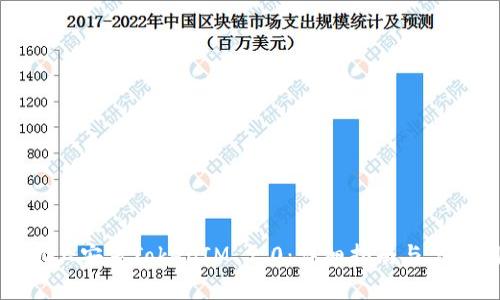 如何在手机上安装TokenIM 2.0：详细指南与常见问题解答