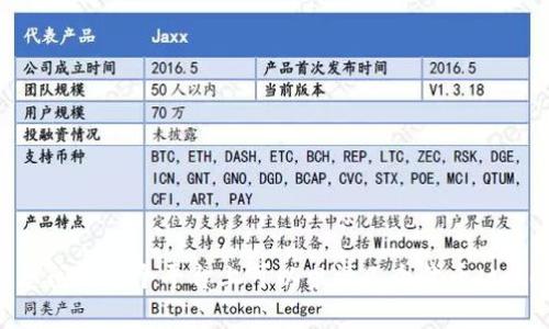 对于您的问题，请提供更多详细信息或明确您的需求。您是想问在某个平台上可以申请几个代币（token）还是其他相关问题？请说明，这样我才能更好地帮助您。
