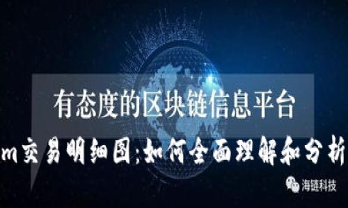 : 详解Tokenim交易明细图：如何全面理解和分析您的交易数据