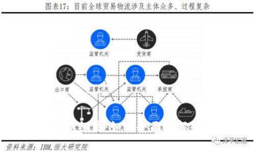 : 详解Tokenim交易明细图：如何全面理解和分析您的交易数据