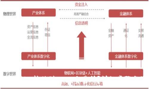   
如何将Tokenim转移到OKEx交易所？详细步骤与注意事项
