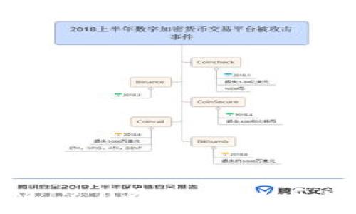   
如何应对IM 2.0钱包手机丢失：全面指南