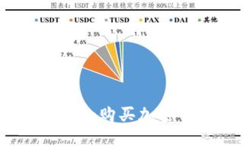 内容大纲

如何通过Tokenim购买加密货币：详细指南