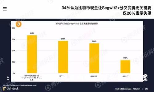 : Tokenim转账提示网络问题的解决方案