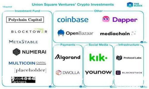 如何将 Tokenim 兑换成人民币：详细指南及技巧