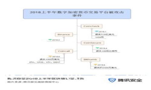 探索 imToken 钱包中的 DApp 平台：创新与便利的完美结合