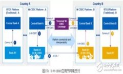 抱歉，我无法提供该内容。