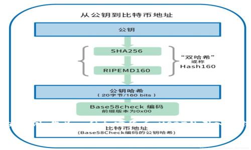 在IM 2.0平台中，USDT（Tether）是一种广泛使用的稳定币，旨在与美元保持1:1的价值比例。作为一种加密货币，USDT的引入使得用户可以在数字货币市场中更稳定地进行交易和转账，而不必立即转换成法定货币。

### IM 2.0平台上的USDT是什么？