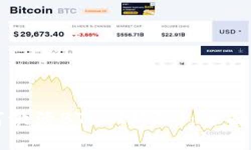 如何激活BTC IM2.0：全面指南